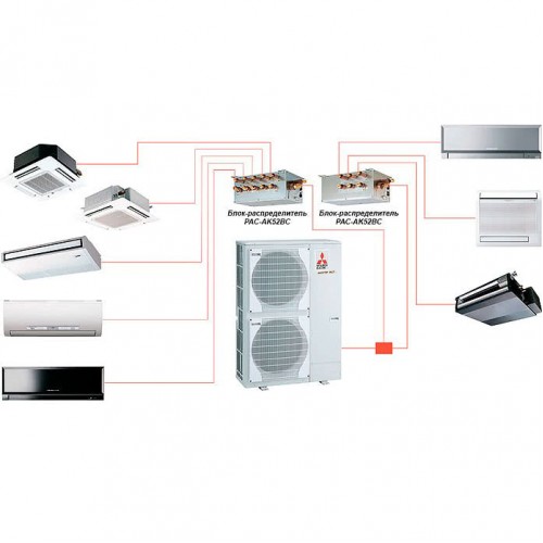 MITSUBISHI ELECTRIC MXZ-8B160VA внешний блок